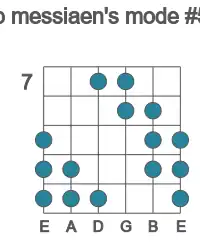 Guitar scale for Ab messiaen's mode #5 in position 7